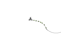 Mini roller coaster