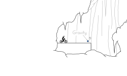 The Gravitaional Cave