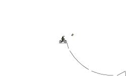 Good level by Nicosse Le Gamer