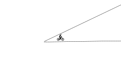 HARD TRACK