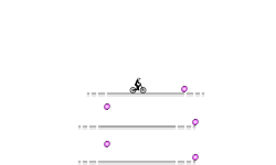 STAGES
