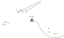 gravity change you will fall