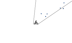 Gravity Change.