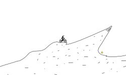 Slippery Desert