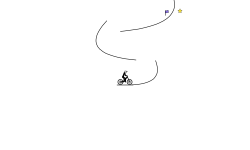 tiny trial