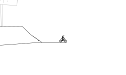 anger bike track