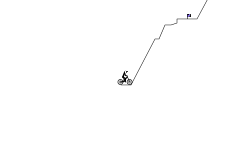 Speed Race Trial