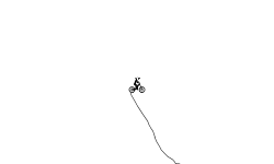 wheelie