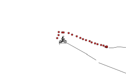 downhill... ?