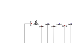 ribbon towers