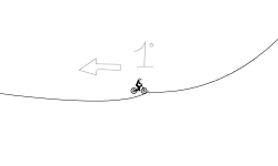 STUNT MAP