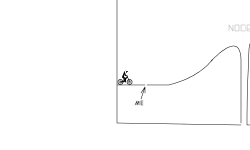 Jumps (Read Desc.)