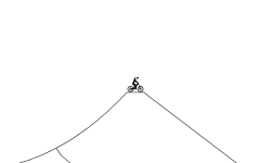 Hops