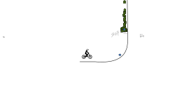 Speed, i am speed