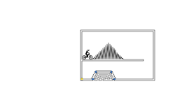 Short Challenge #3