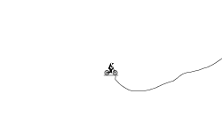 Chopper pro level