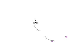 short auto