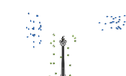 Eiffiel Tower: Magnetism