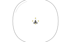 Sphere Contest