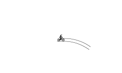 Whirling