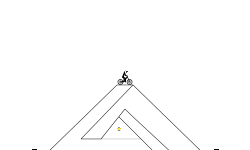 Impossible Triangle