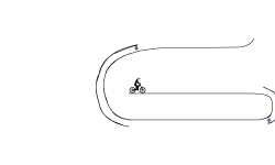 Pipeline