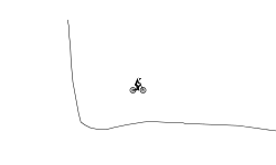 Mt.Cat Ride