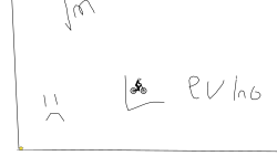 im leving