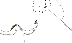 very short track