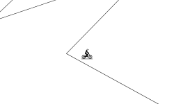 The impossible