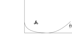Box Competition Sample