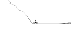 cody trails