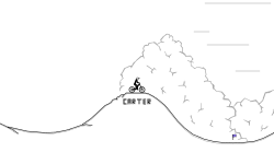 Jumps