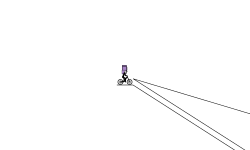 speed blob