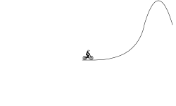 Short Noob Track (EASY)