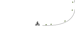 loop