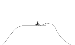 off road and loop de loop