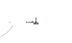 FREERIDERHD AUTO