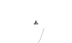 Kinda wheely