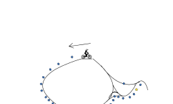 GRAVITY 3 (TRICK)