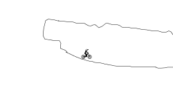Caves Trials