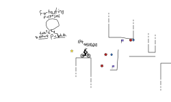 Collab Trial