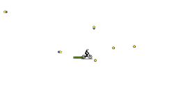 AUTO GRAVITY BEBE