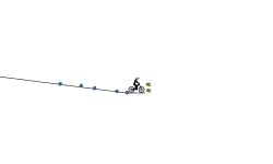 Just a cool little grav track