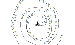 hard circle