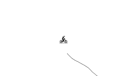 Bumpy ride downhill