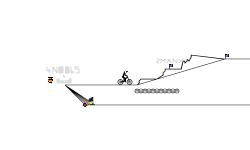 Beginners Trial