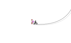 garvity tricks