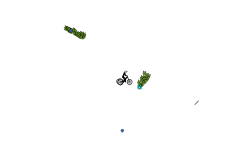 Violent Auto