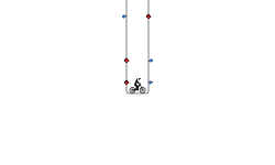 Gravity Challenge